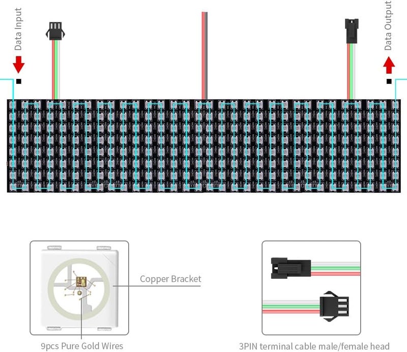 LOAMLIN WS2812B RGB LED Digital Flexible Individually Addressable Panel Light WS2812 8X8 16X16 8X32 LED Module Matrix Screen DC5V (2Pack 8X32 256Pixels) - Image 4